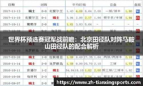 世界杯预选赛冠军战前瞻:北京田径队对阵马鞍山田径队的配合解析