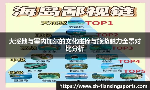 大溪地与塞内加尔的文化碰撞与旅游魅力全景对比分析